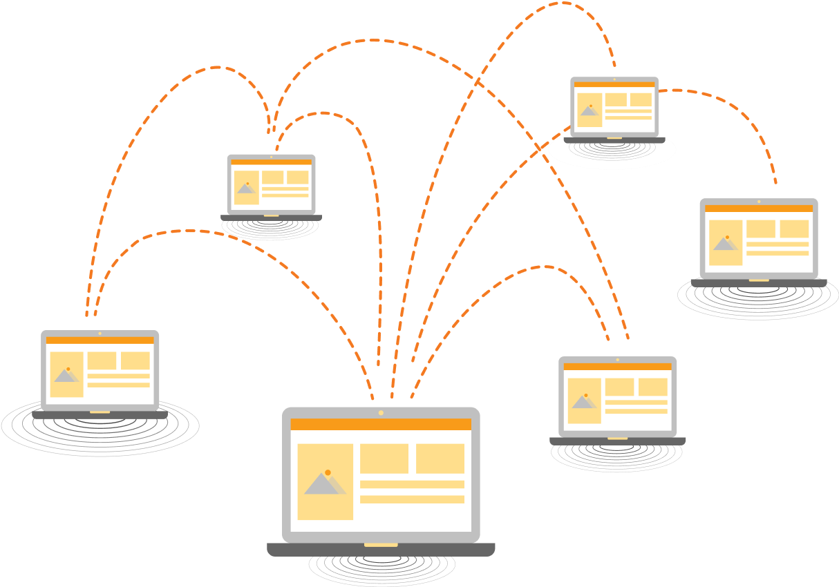 Manage multiple websites centrally